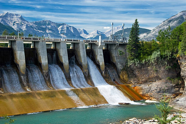 Hydro Power Plant Design